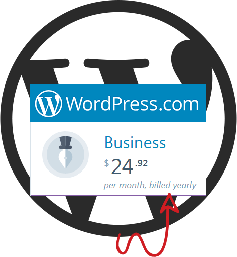 Wordpress